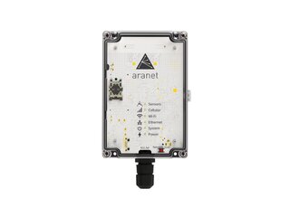 Aranet PRO Plus LTE Basisstation zur Umweltberwachung im...
